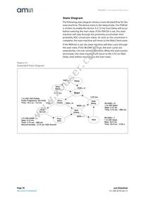 TSL26713FN Datasheet Page 18