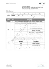 TSL26713FN Datasheet Page 23