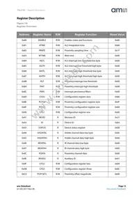TSL27403M Datasheet Page 13