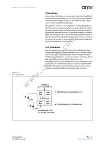 TSL27721FN Datasheet Page 17