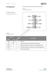 TSL3301CL Datasheet Page 3