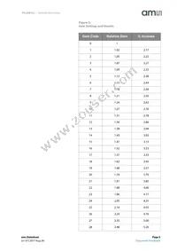 TSL3301CL Datasheet Page 5