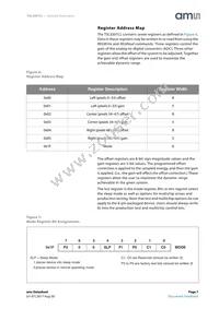 TSL3301CL Datasheet Page 7