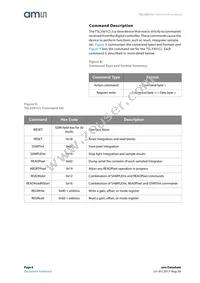 TSL3301CL Datasheet Page 8