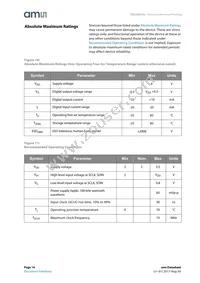 TSL3301CL Datasheet Page 14