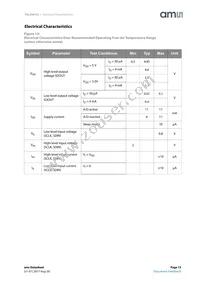 TSL3301CL Datasheet Page 15