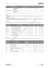 TSL3301CL Datasheet Page 17