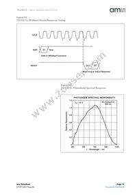 TSL3301CL Datasheet Page 19