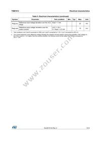 TSM1012IST Datasheet Page 5