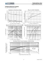 TSM160P04LCRHRLG Datasheet Page 4