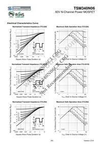 TSM340N06CZ C0G Datasheet Page 4