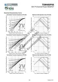 TSM480P06CZ C0G Datasheet Page 4