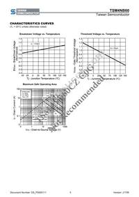 TSM4NB60CZ C0G Datasheet Page 5