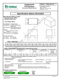 TSM600-250F-RA-2 Cover