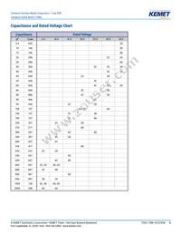 TSM6D138M010AH6410D493 Datasheet Page 5