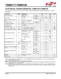 TSM9120EXK+T Datasheet Page 4