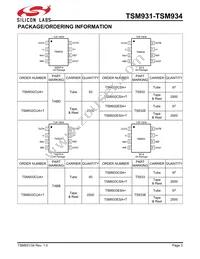 TSM931CUA+T Datasheet Page 3