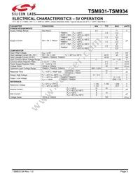 TSM931CUA+T Datasheet Page 5