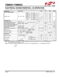 TSM931CUA+T Datasheet Page 6