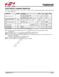 TSM9938FEUK+T Datasheet Page 3