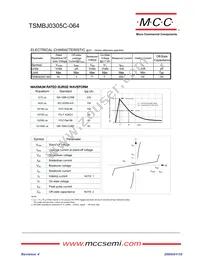 TSMBJ0305C-064 Datasheet Page 2