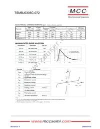 TSMBJ0305C-072 Datasheet Page 2