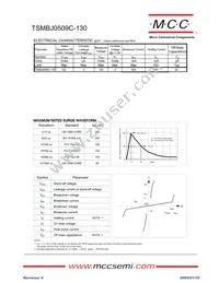 TSMBJ0509C-130 Datasheet Page 2