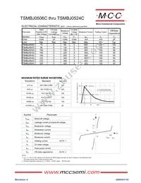 TSMBJ0524C Datasheet Page 2