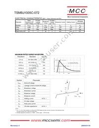 TSMBJ1005C-072 Datasheet Page 2