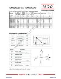 TSMBJ1022C-TP Datasheet Page 2