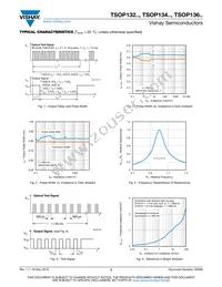 TSOP13456 Datasheet Page 3