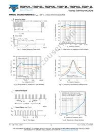 TSOP14538 Datasheet Page 3