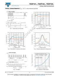 TSOP18138 Datasheet Page 3