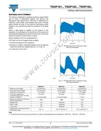 TSOP18138 Datasheet Page 6