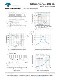 TSOP18436 Datasheet Page 3