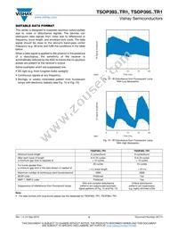 TSOP39556TR1 Datasheet Page 5