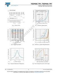 TSOP59456TR1 Datasheet Page 3