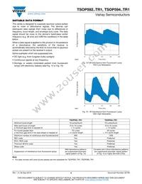 TSOP59456TR1 Datasheet Page 5