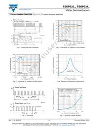 TSOP93456 Datasheet Page 3