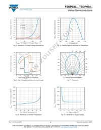 TSOP93456 Datasheet Page 4