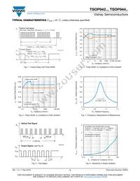 TSOP94456 Datasheet Page 3