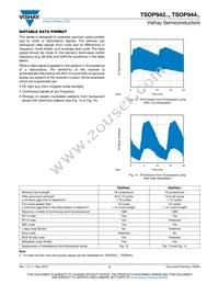 TSOP94456 Datasheet Page 5