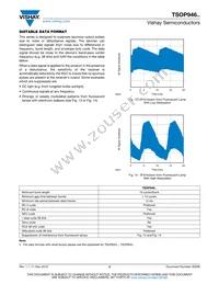 TSOP94656 Datasheet Page 5