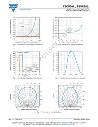 TSOP95338TR Datasheet Page 4