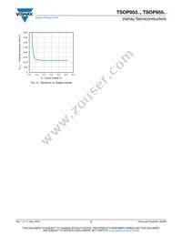 TSOP95338TR Datasheet Page 5