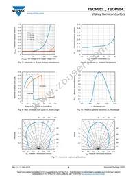 TSOP95438TR Datasheet Page 4