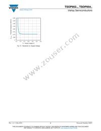 TSOP95438TR Datasheet Page 5