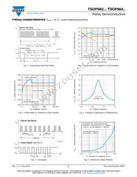 TSOP98456 Datasheet Page 3