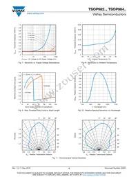 TSOP98456 Datasheet Page 4