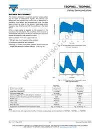 TSOP98556 Datasheet Page 6